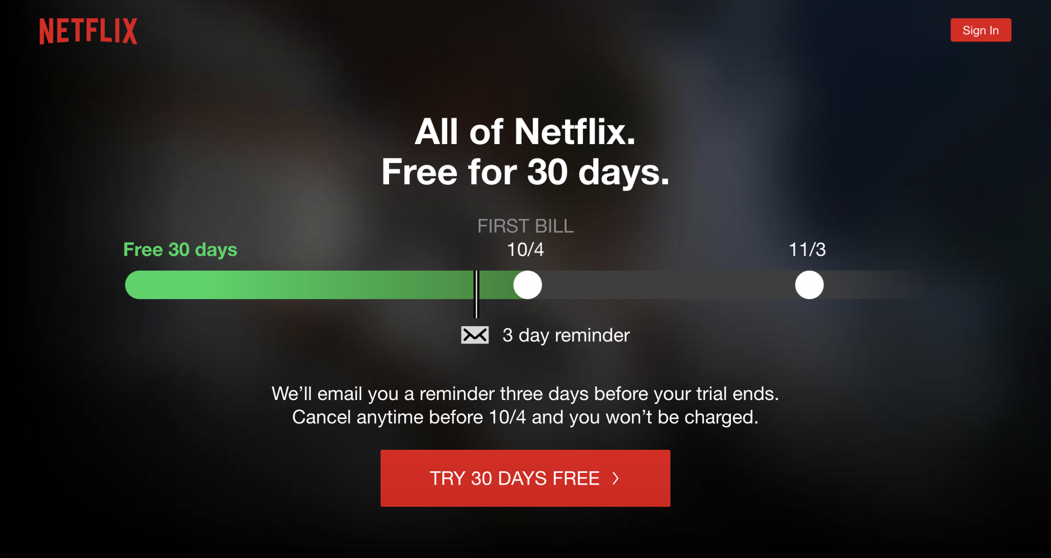 Netflix Free Trial (2022) Is Still Available?