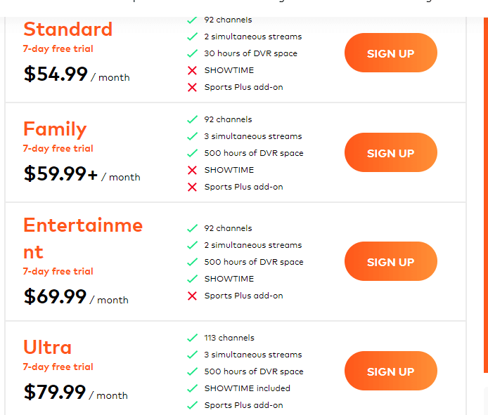 Fubo TV Pricing Plans