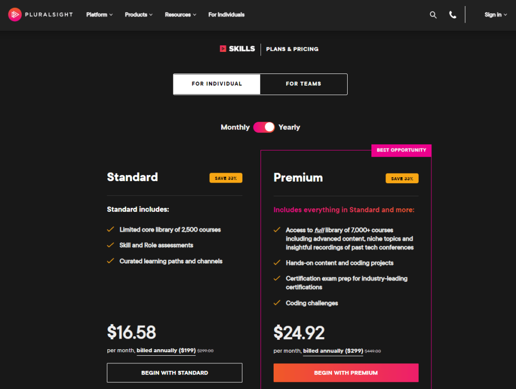 Pluralsight Free Trial  - Pricing