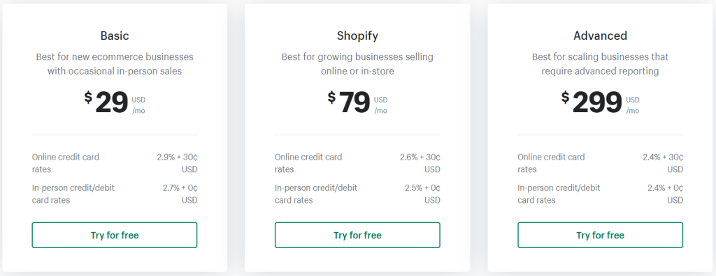 Shopify Pricing Plan