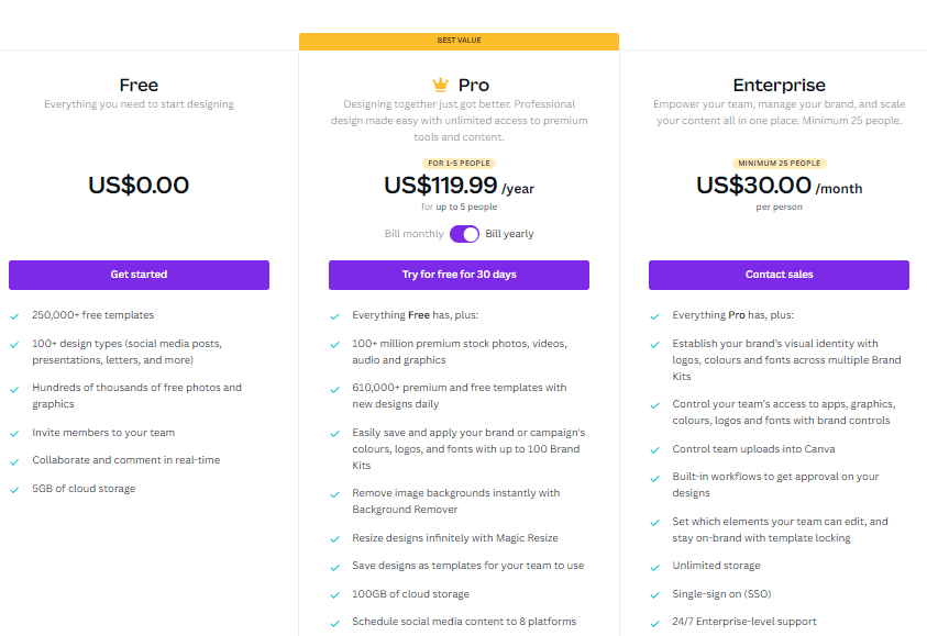  Canva Free Trial-Pricing Page 