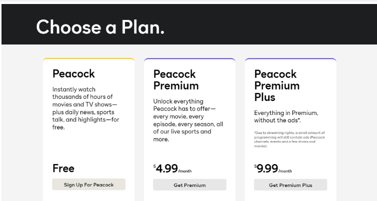Peacock TV Plans & Price 