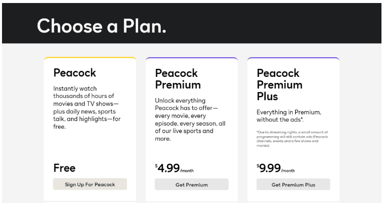 Peacock pricing page